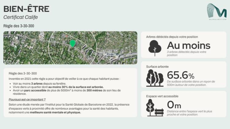 Appartement de 3 pièces en rez-de-jardin