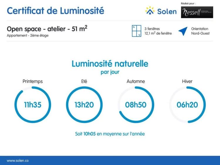Belle surface commercial à exploiter
